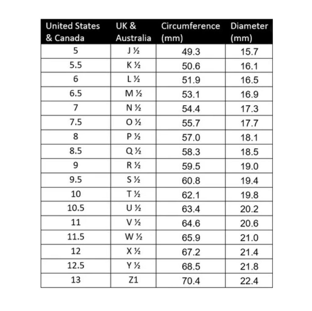 Alix D. Reynis Ring - Antigone - The Lost + Found Department